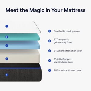 Nectar Twin Mattress 12 Inch